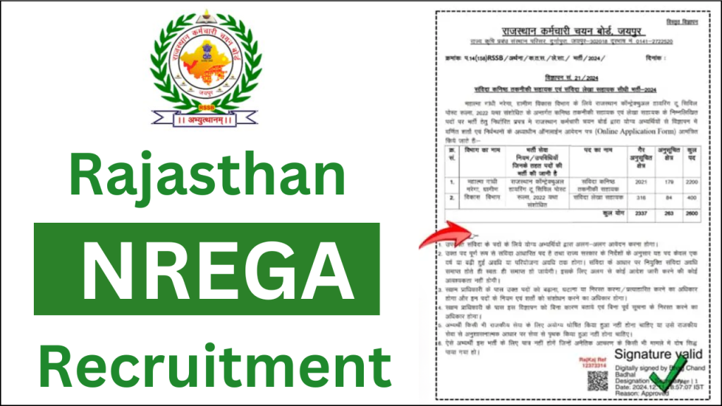 Rajasthan NREGA Recruitment 2025